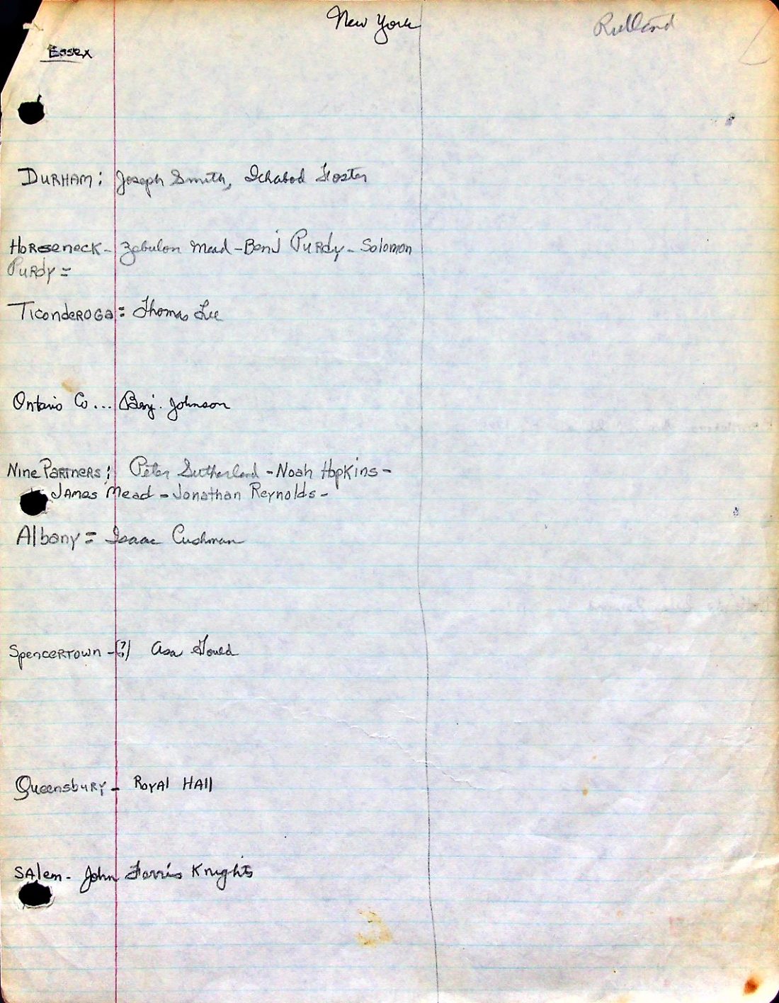 Settlers' origins in New York